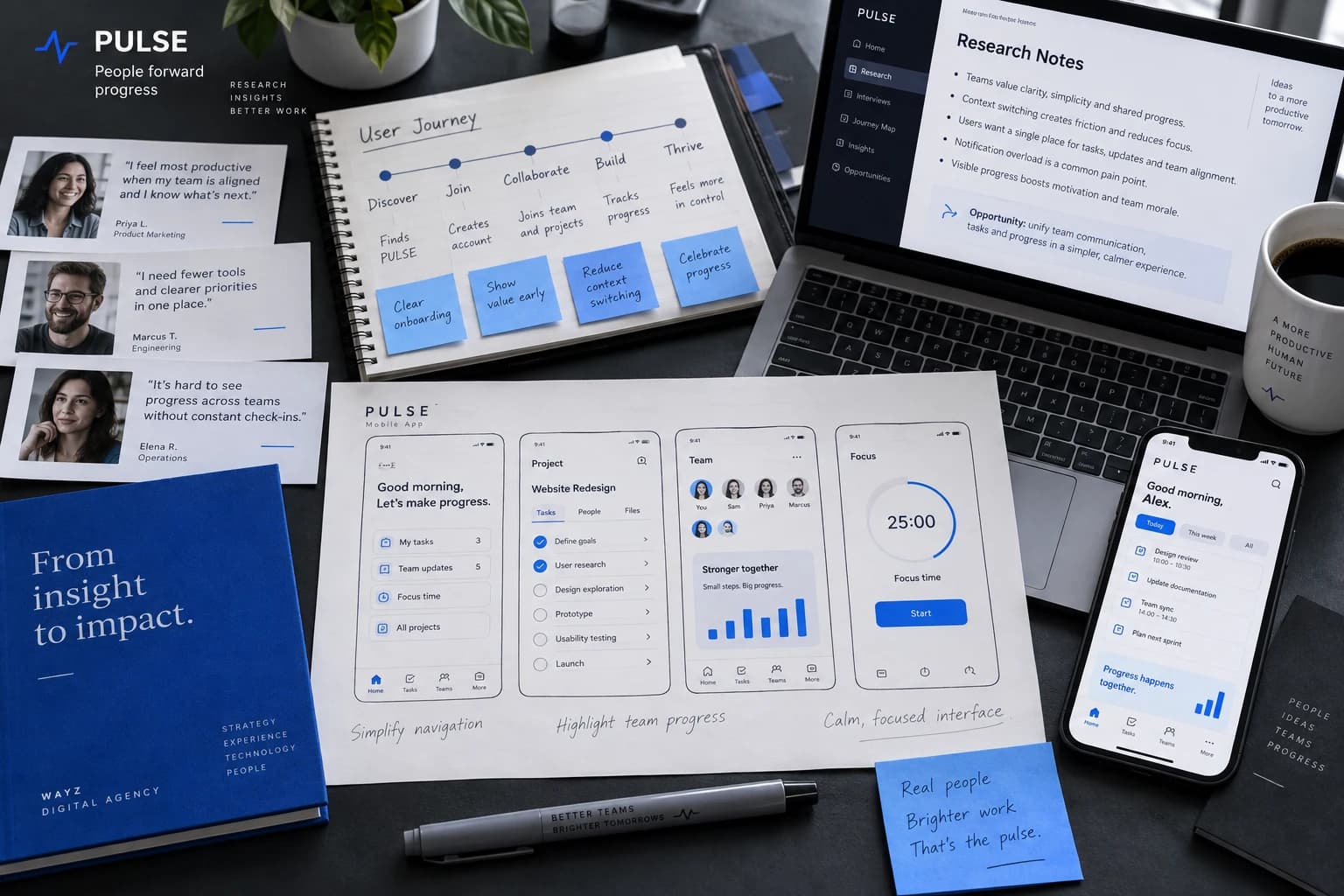 User research and mobile wireframes for the fictional Pulse app